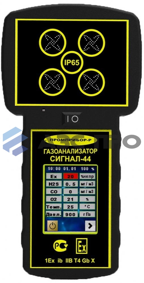 Газоанализатор Сигнал-44